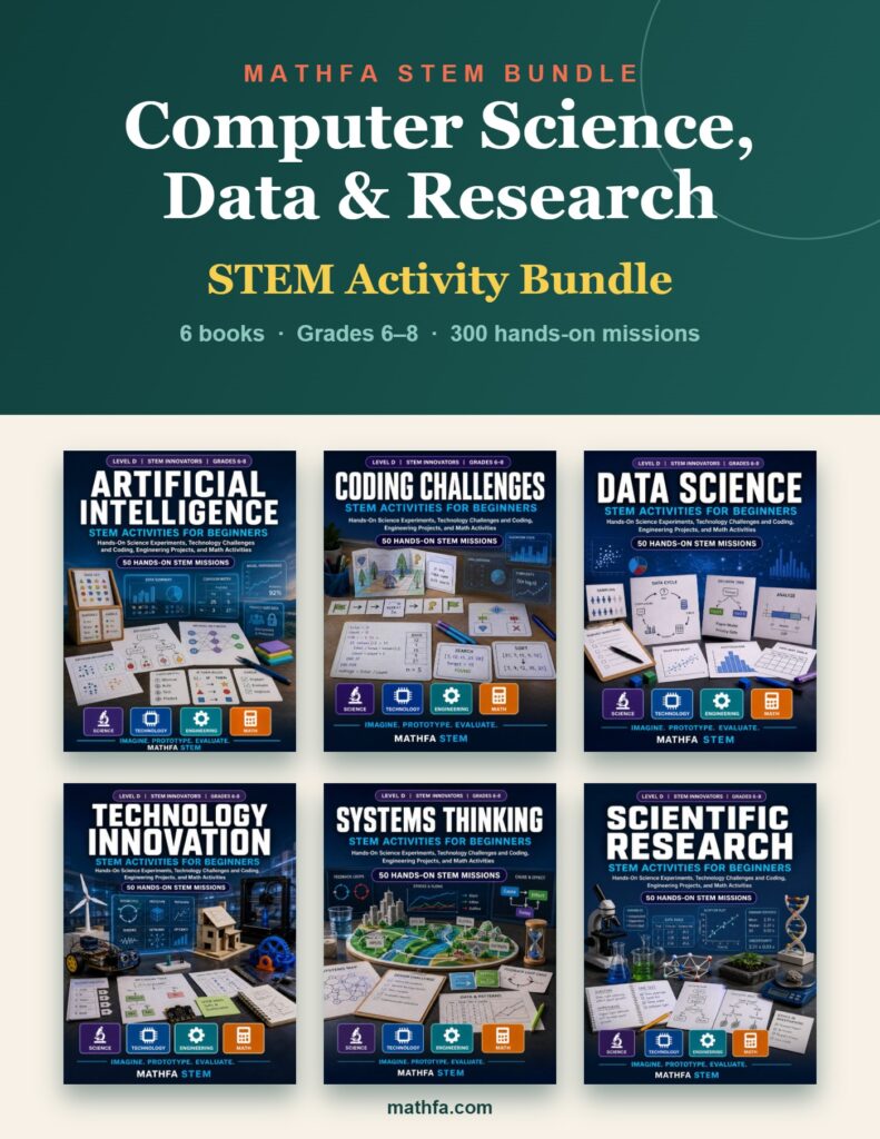 Computer Science, Data & Research STEM Bundle — 6 STEM activity books for grades 6–8